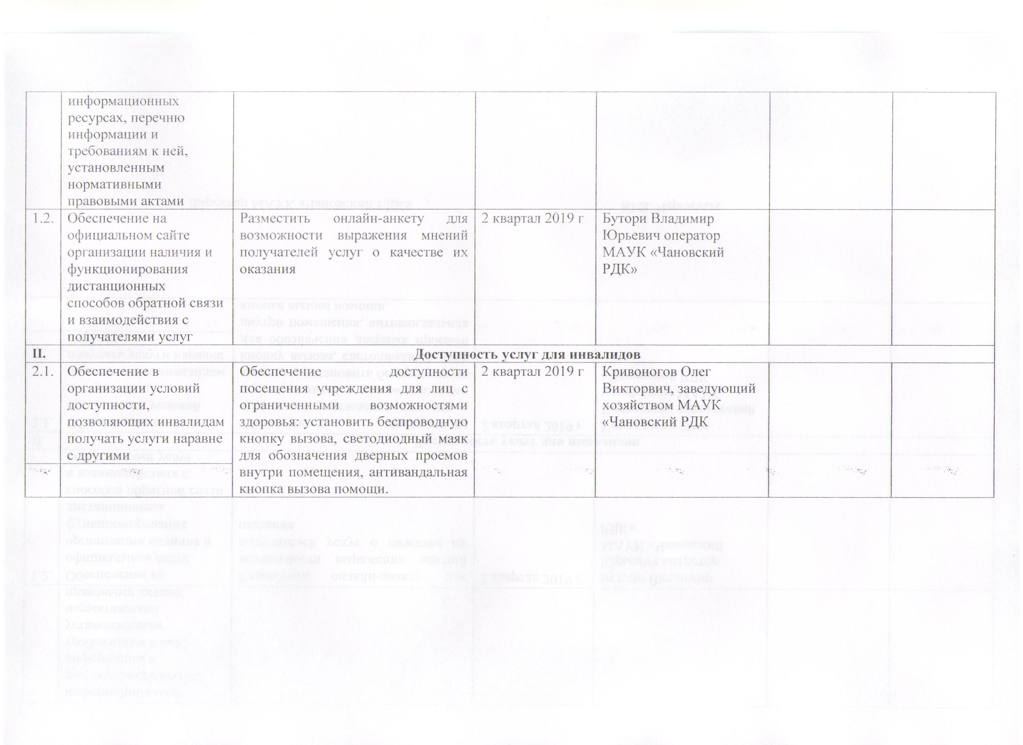 План по устранению недостатков ноко в ворде